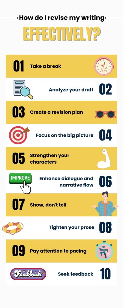 How do I revise my writing effectively list